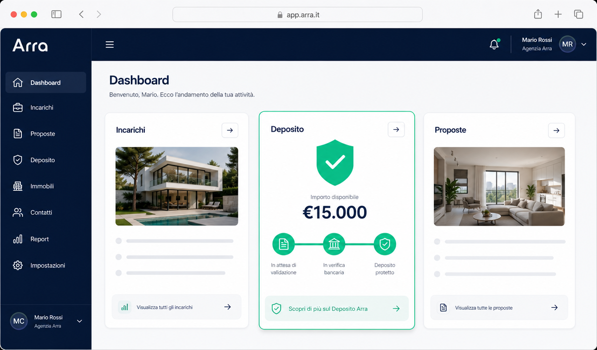 Dashboard Arra - gestione depositi, incarichi e proposte